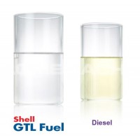 Gas-To-Liquid (GTL) Fuel